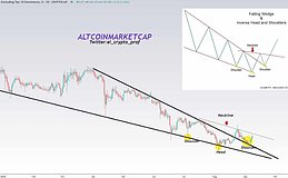 加密货币市场或迎来大幅上涨？情绪预计准备增强、图表显示上升三角形形态
