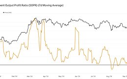 比特币现货ETF结束8日连续净流出、市场会就此走牛吗？