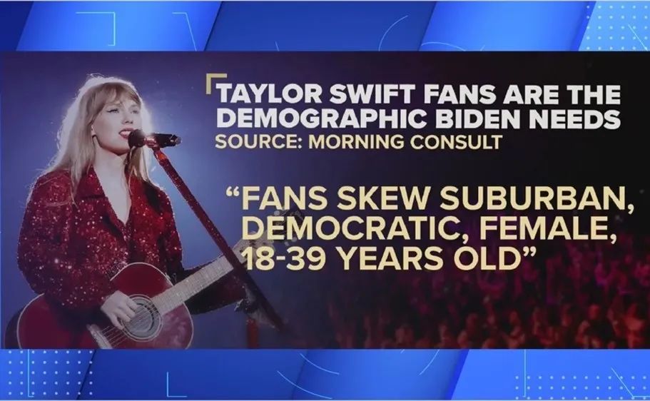 Taylor Swift表态事关重大