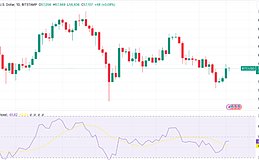 比特币再冲5.8万、晚上CPI能不能摸一下六万?