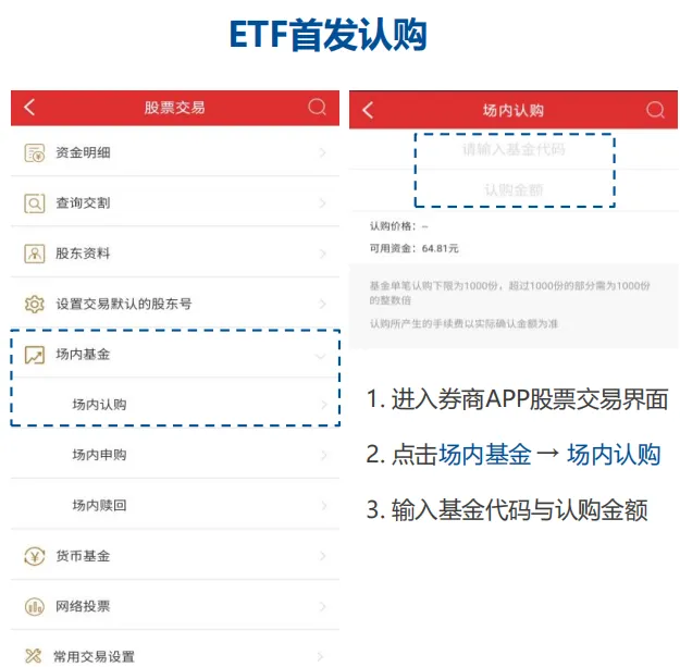 指征A股核心资产新趋势，A500指数ETF（560613）网上现金认购进行中