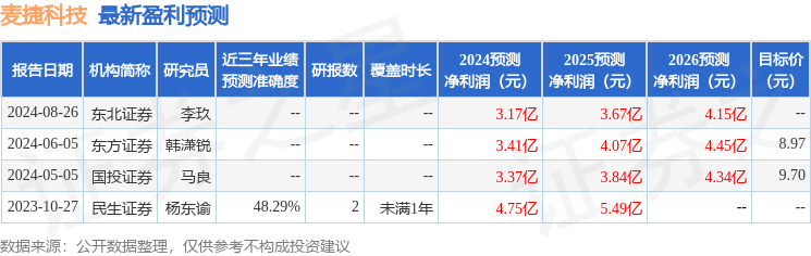 华金证券：给予麦捷科技增持评级