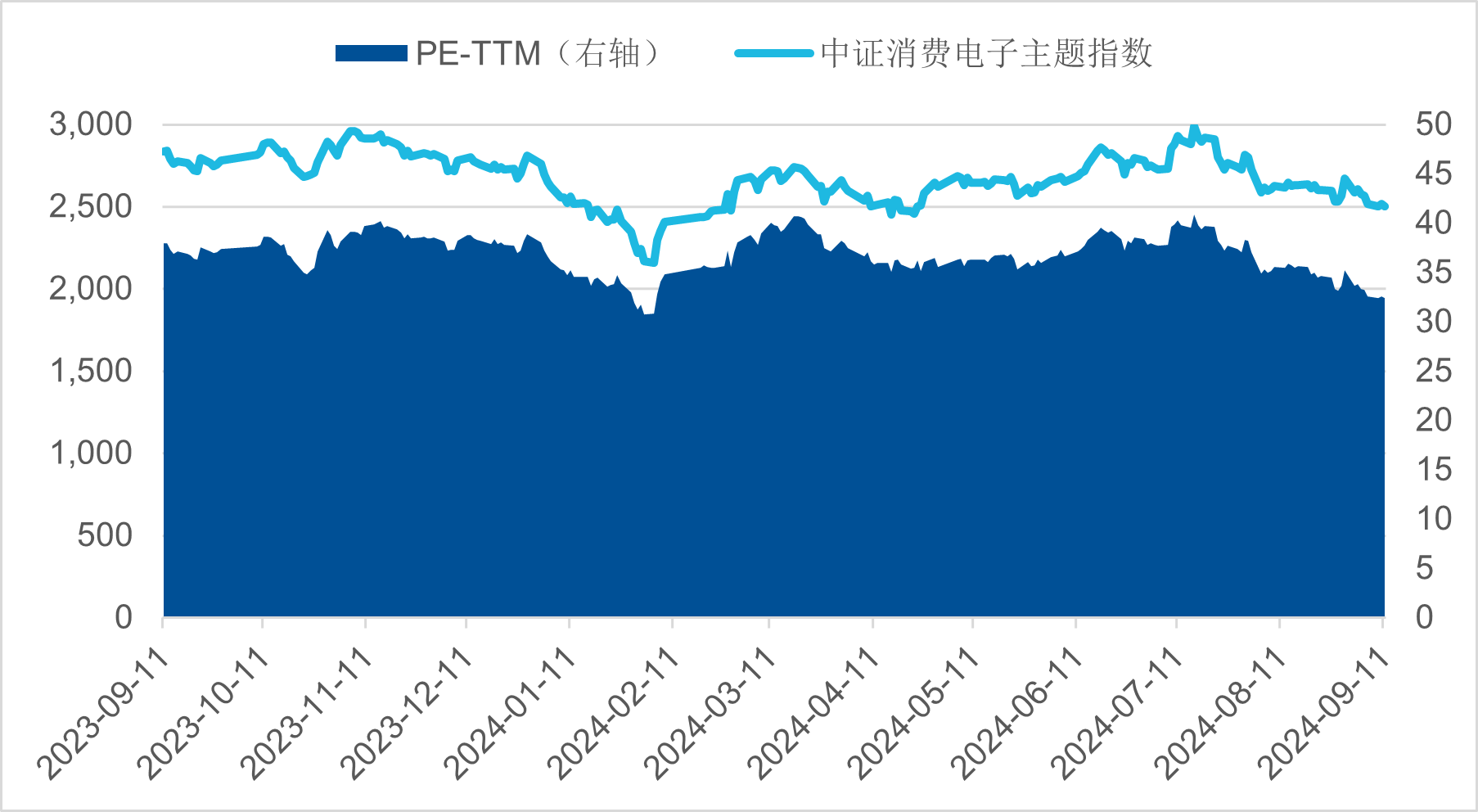 新品智能手机陆续发布，或为市场新动力？