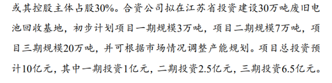 赣锋锂业难逃周期魔咒，上市后中报首亏，加码电池回收前景难料