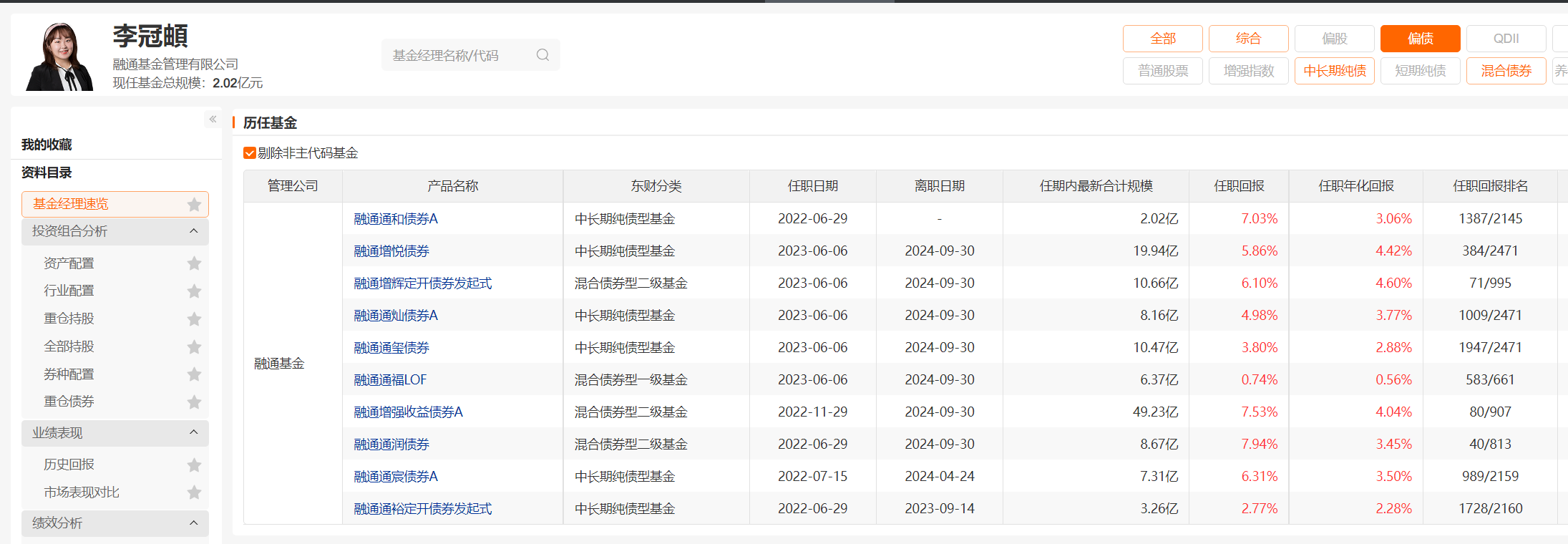 融通基金李冠頔卸任所有在管，公司月内已连发十四条基金经理变动公告