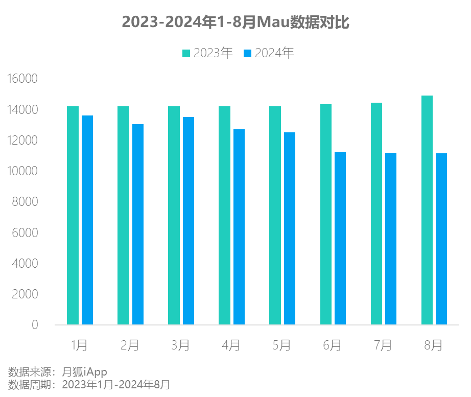 国庆前政策全方位放水，未来证券市场前景向好