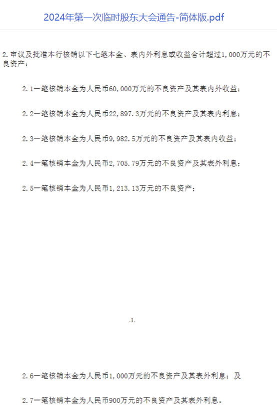 泸州银行拟核销11.74亿不良资产，增提3.81亿减值准备，客户集中度成隐忧