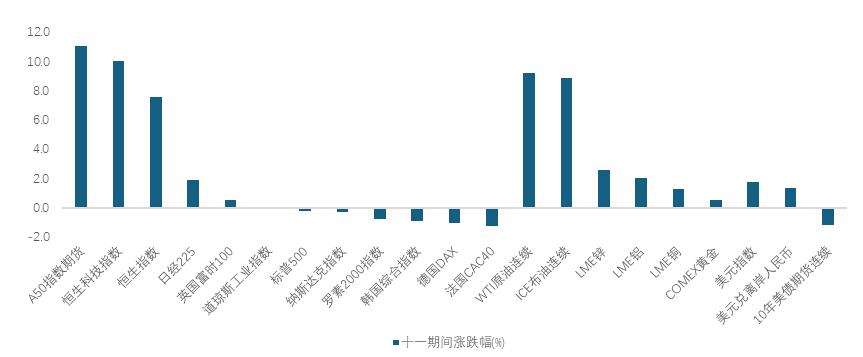 港股行情较大波动下，当下港股价值怎么看？