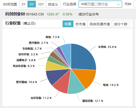 A股突然“变脸”，原因找到！“旗手”局部拉升护盘，国海证券涨停封板，“宝藏宽基”逆市上探近1%