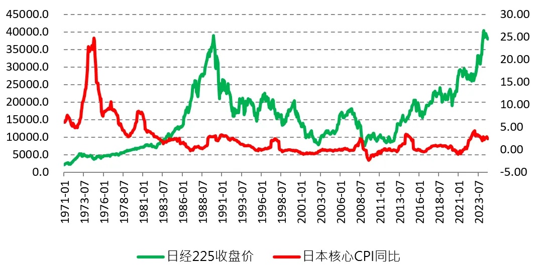 解读日本政坛地震对日元、日股的影响