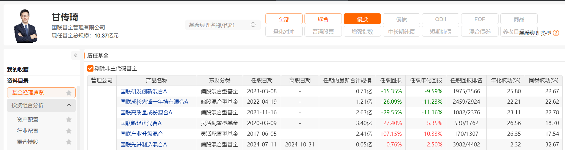 新基上市3个月便清盘，国联基金年内清盘提示已达28次！