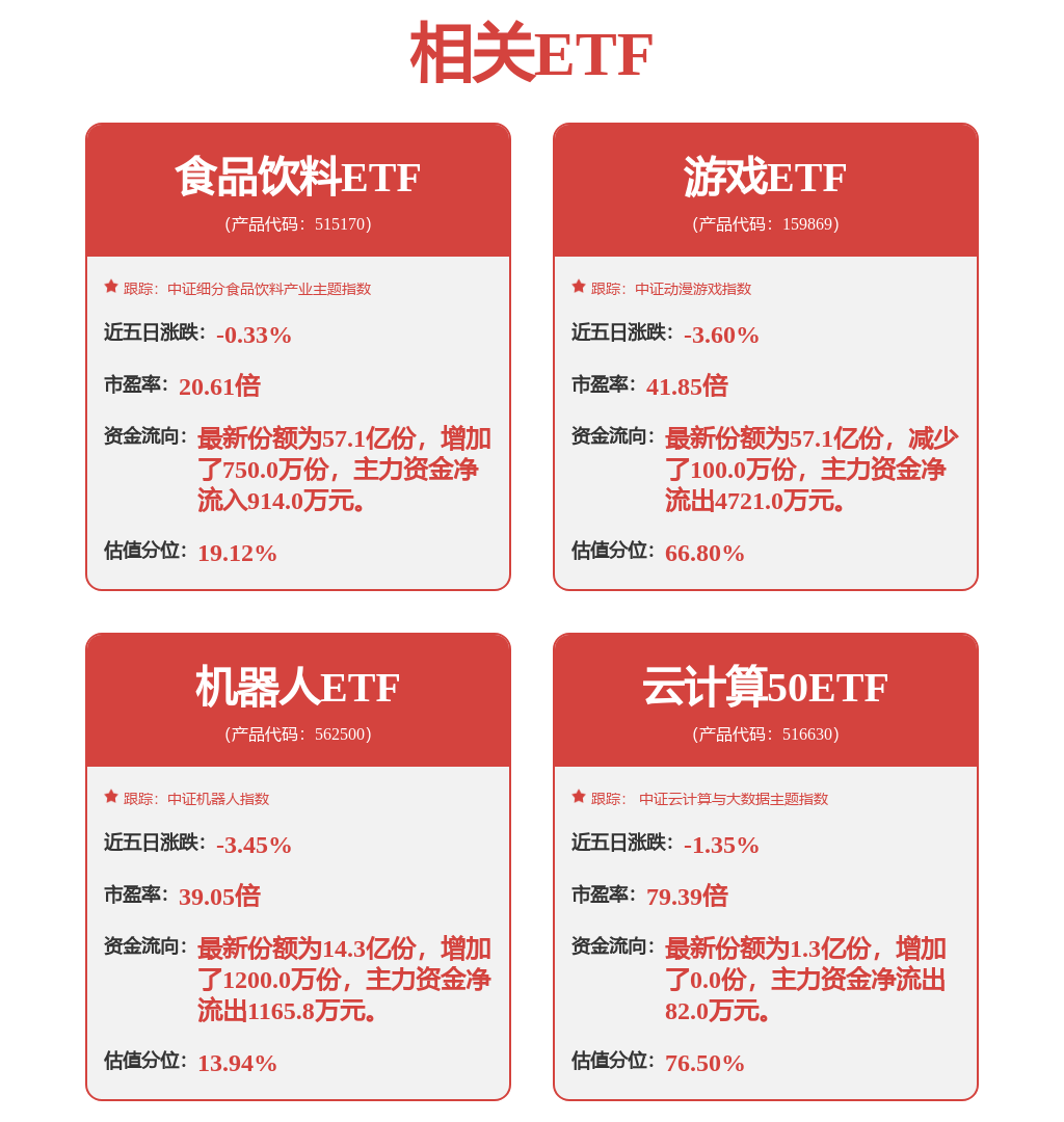 【机构调研记录】长盛基金调研泽璟制药、虹软科技等14只个股（附名单）