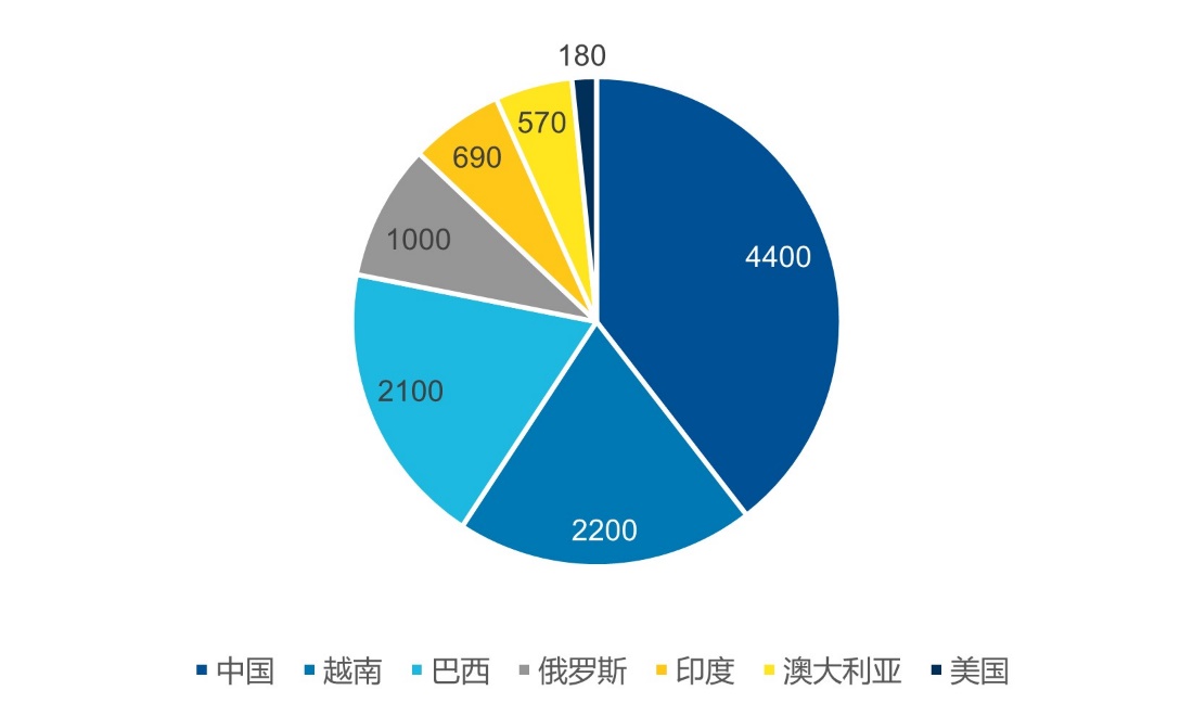 “战略金属”稀土，为何再度受到市场青睐？