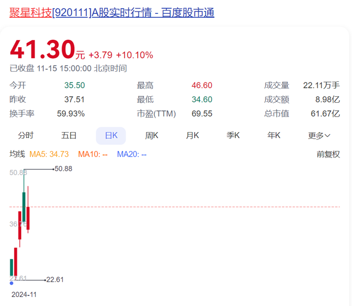 证券之星IPO周报：下周3只新股申购（名单）