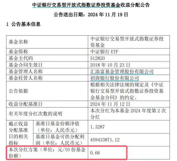 分红比例高达4.97%！银行业ETF(512820)今日除息，连续5日获净流入近2亿，最新规模超20.8亿，融资余额创新高！