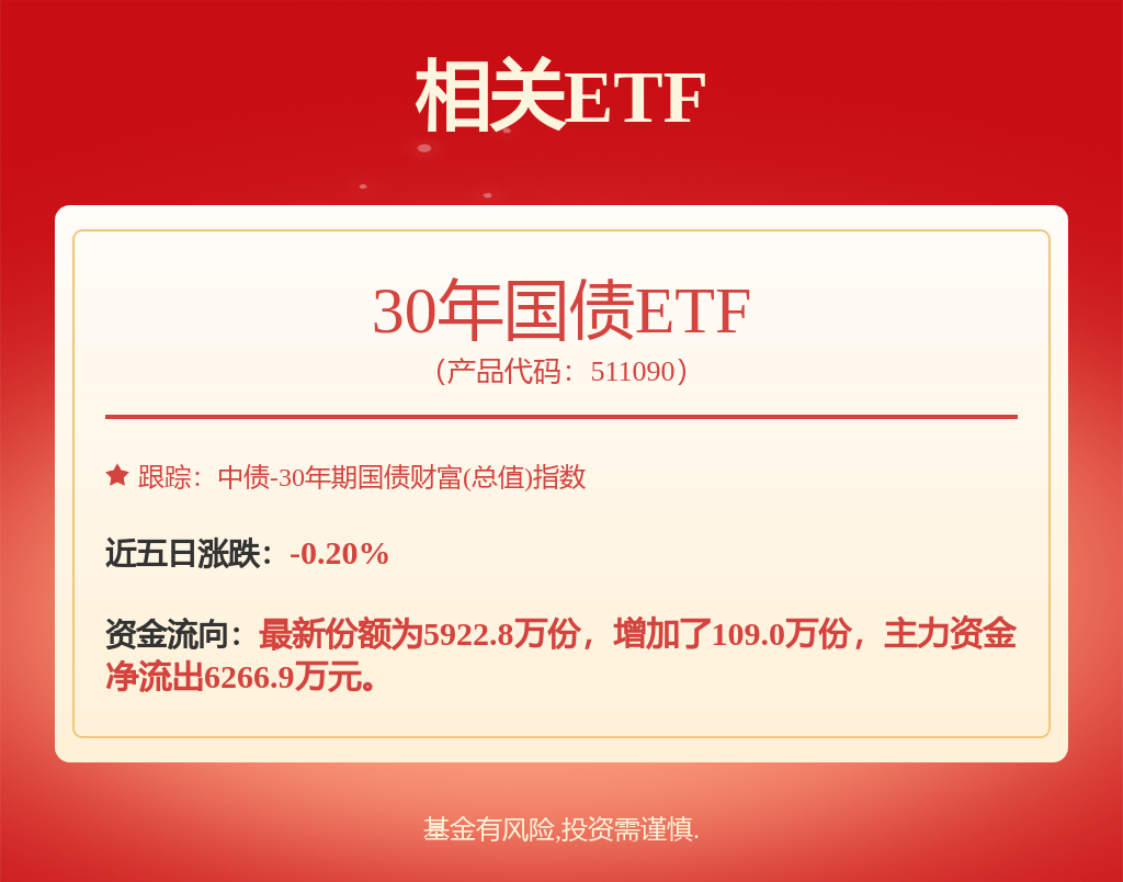 短期债市收益率预计震荡为主，30年国债ETF（511090）近一日份额增加了109万份