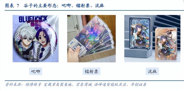 热度第一！谷子经济是什么 A股“玩家”有哪些？