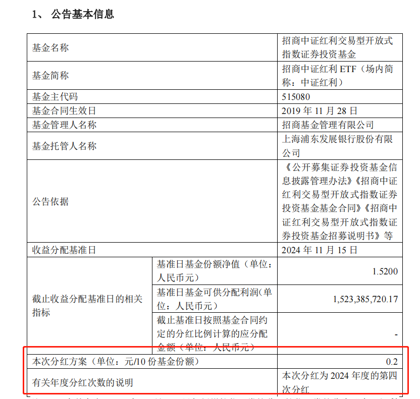 来了！中证红利ETF发布第11次分红公告，每十份累计分红3.20元！持有人应注意哪些事项