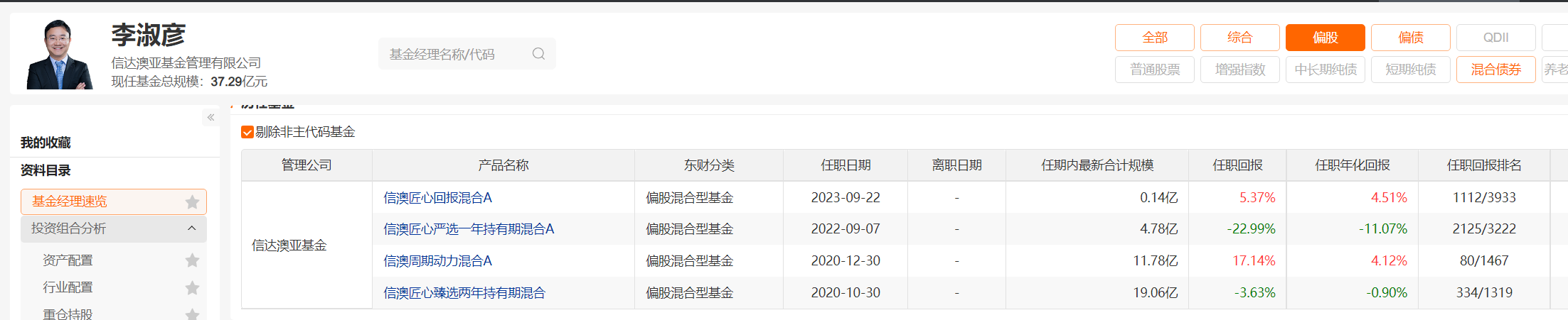 十倍罚款！信达澳亚基金李淑彦涉泄露内幕信息及操纵交易