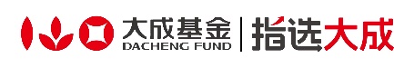 政策组合拳共振，大成基金中证A系列ETF规模突破100亿元！三大指数有何异同？如何布局？