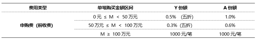 个人养老金政策全面扩容 ，摩根资产管理积极推进养老第三支柱建设