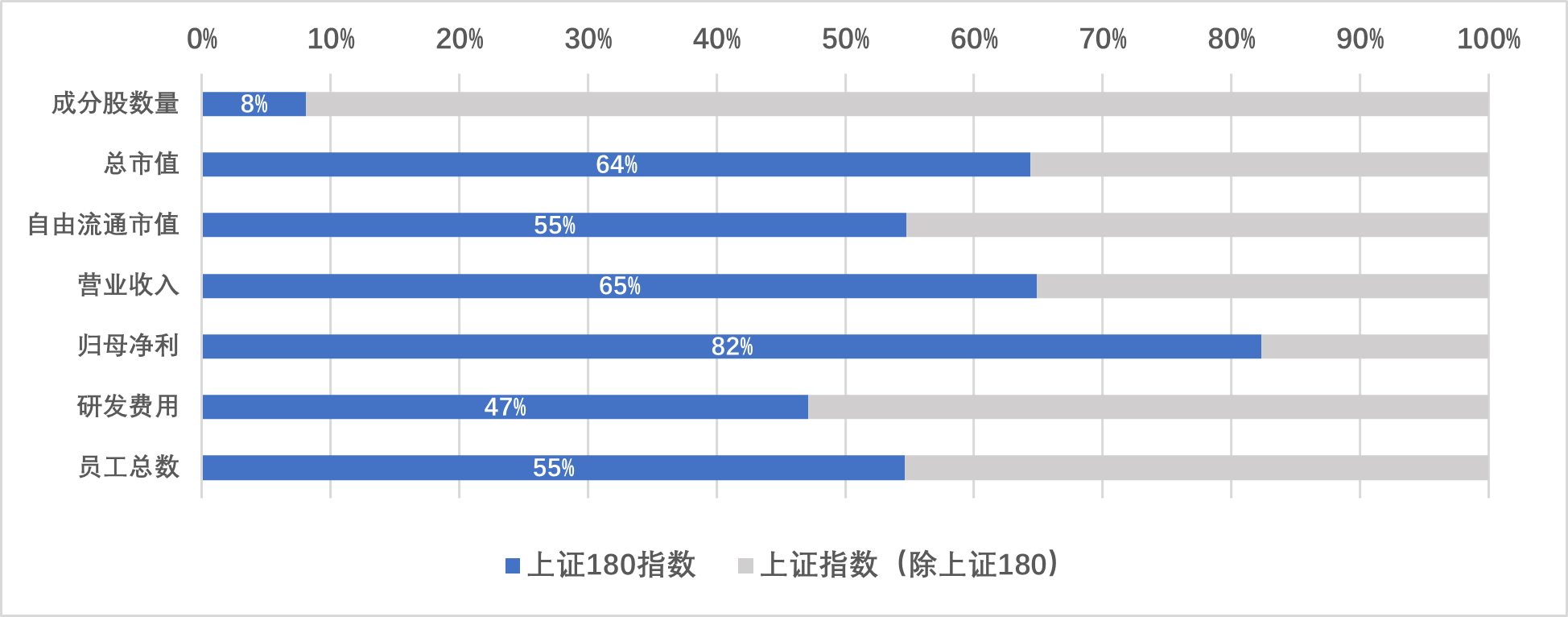 为何“180”是跑步的黄金步频?