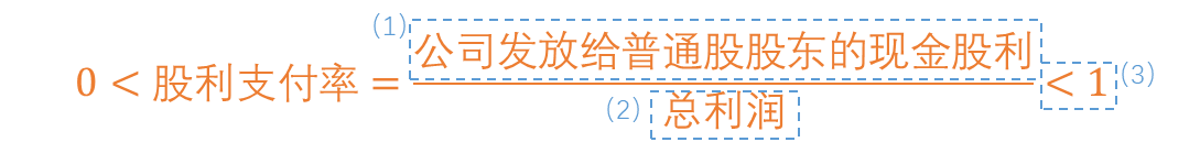 热门红利指数年度调仓生效！编制方案也重磅调整！港股红利ETF基金(513820)迭代升级Pro版，一文看懂两大变化
