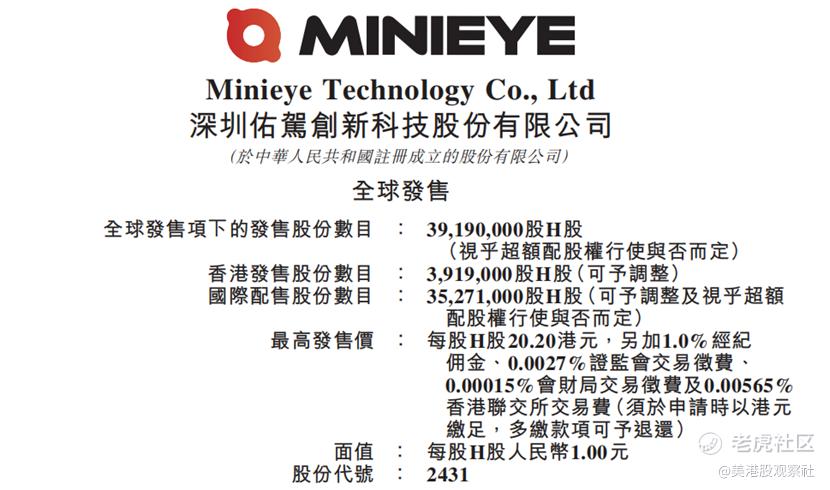 佑驾创新开启招股，基石投资者认购超5亿港元