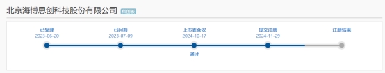 海博思创上市进程再进一步，与浙江大学携手推进电力电子储能技术革新！