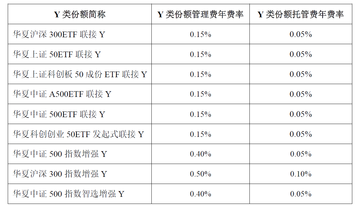 为什么A500等指数产品会被纳入个人养老金投资范畴？