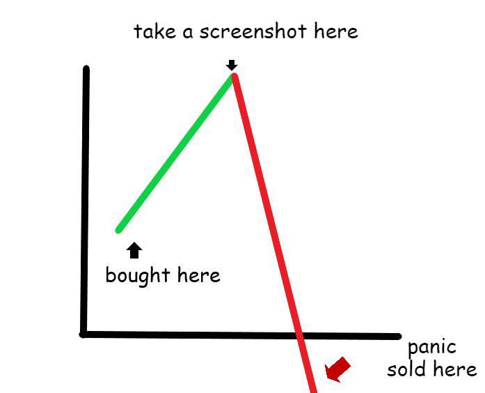 会卖的才是师傅