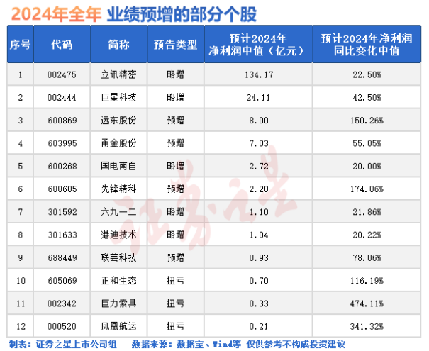 微盘股“崩了”！三大突发原因