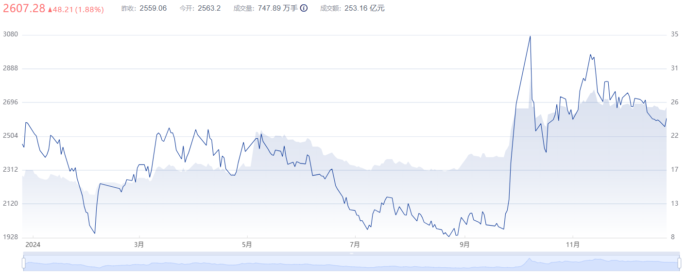 新兴场景井喷，固态电池商业化 “路在何方”？