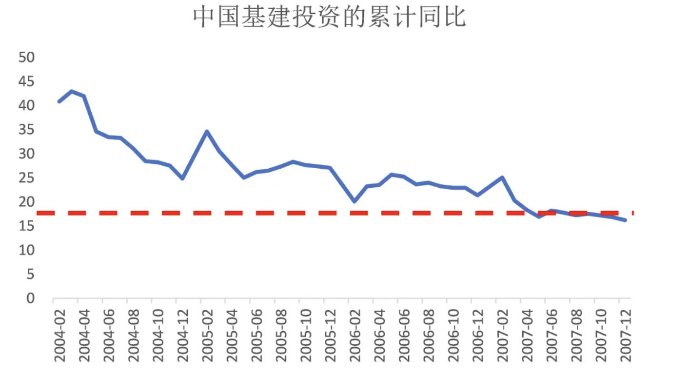 基金经理手记 | 内需或将成为新一轮行情的主线
