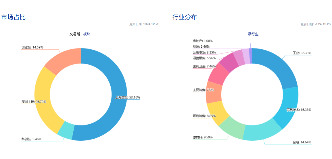 多家外资做多A股！他们看到了什么？