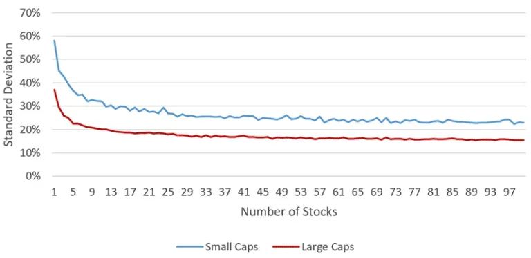 通过股息得到固定收益？或许不止一种方法