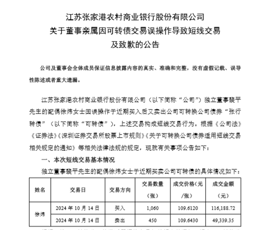 张家港行非独立董事季忠明辞职，年底高管频频离任，独立董事裴平两度陷“亲属短线交易”风波