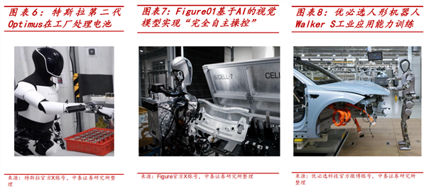 年度盘点|人形机器人2024年的正反面