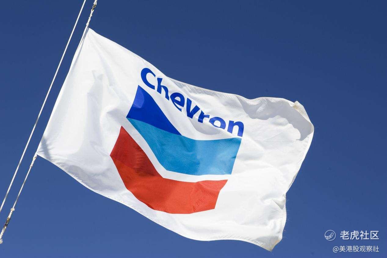 为什么分析师都看好雪佛龙