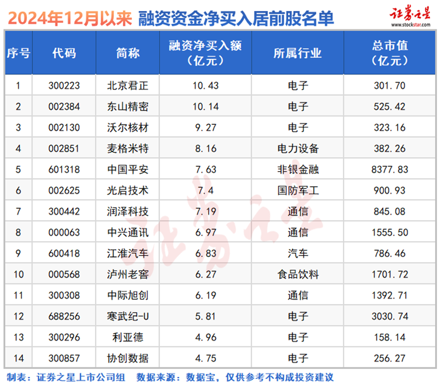 刚刚，央行再出大动作！