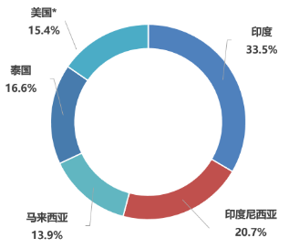 跨境ETF涨得买不进？别急，下周一有个机会！