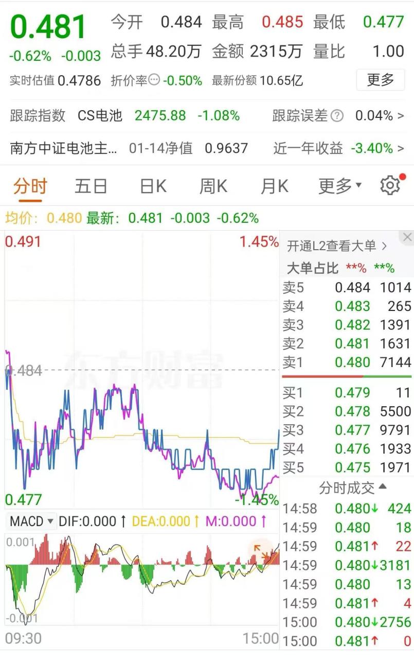 固态电池产业化热度攀升，怎样抓住发展新契机？