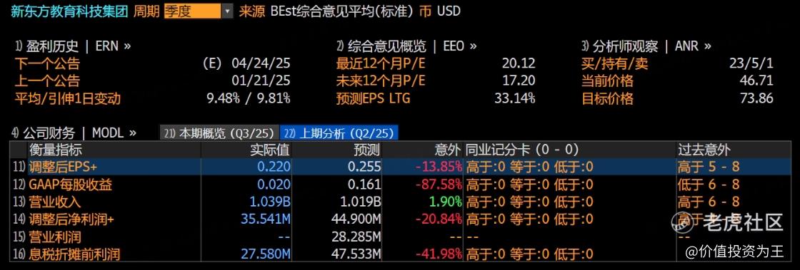 最惨中概股又暴雷了！