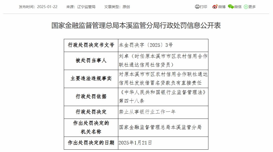发放借冒名贷款1083万元，原本溪市市区农信联社一信贷员遭禁业，自称“完全按照信用社主任指令办理贷款发放”
