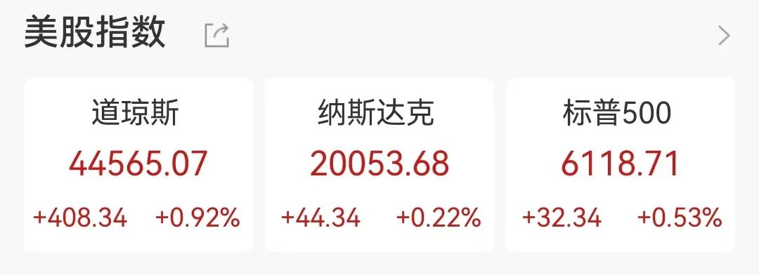 A股头条：美方称可能于2月1日开始对中国征收10%关税，商务部回应；“车路云一体化”开年提速，被多地写入2025年政府工作报告