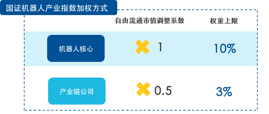 海内外需求共振，如何看待人形机器人产业趋势？