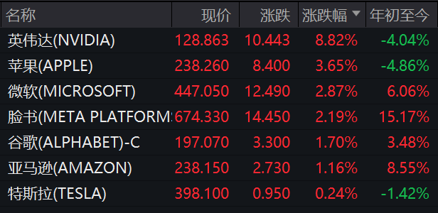 DeepSeek遭大规模恶意攻击，IP地址都在美国