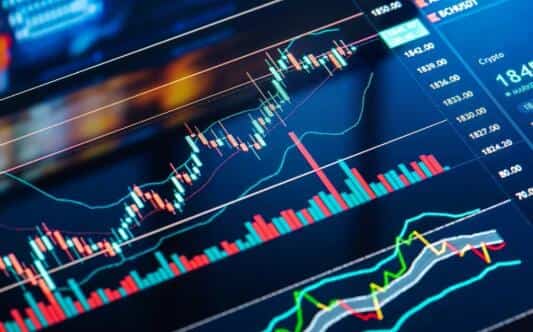 超级趋势指标（Super Trend）：判断上涨或下跌趋势，精准选股