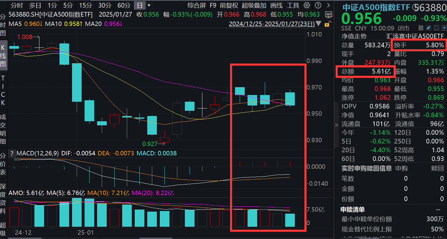 DeepSeek持续火爆，春节期间全球大事盘点！