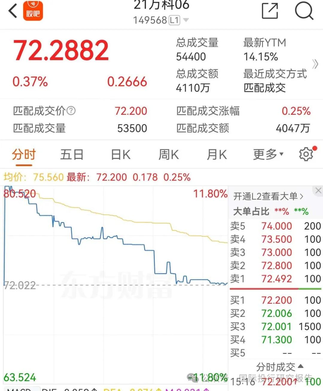 决战万科：深圳空降10名大将